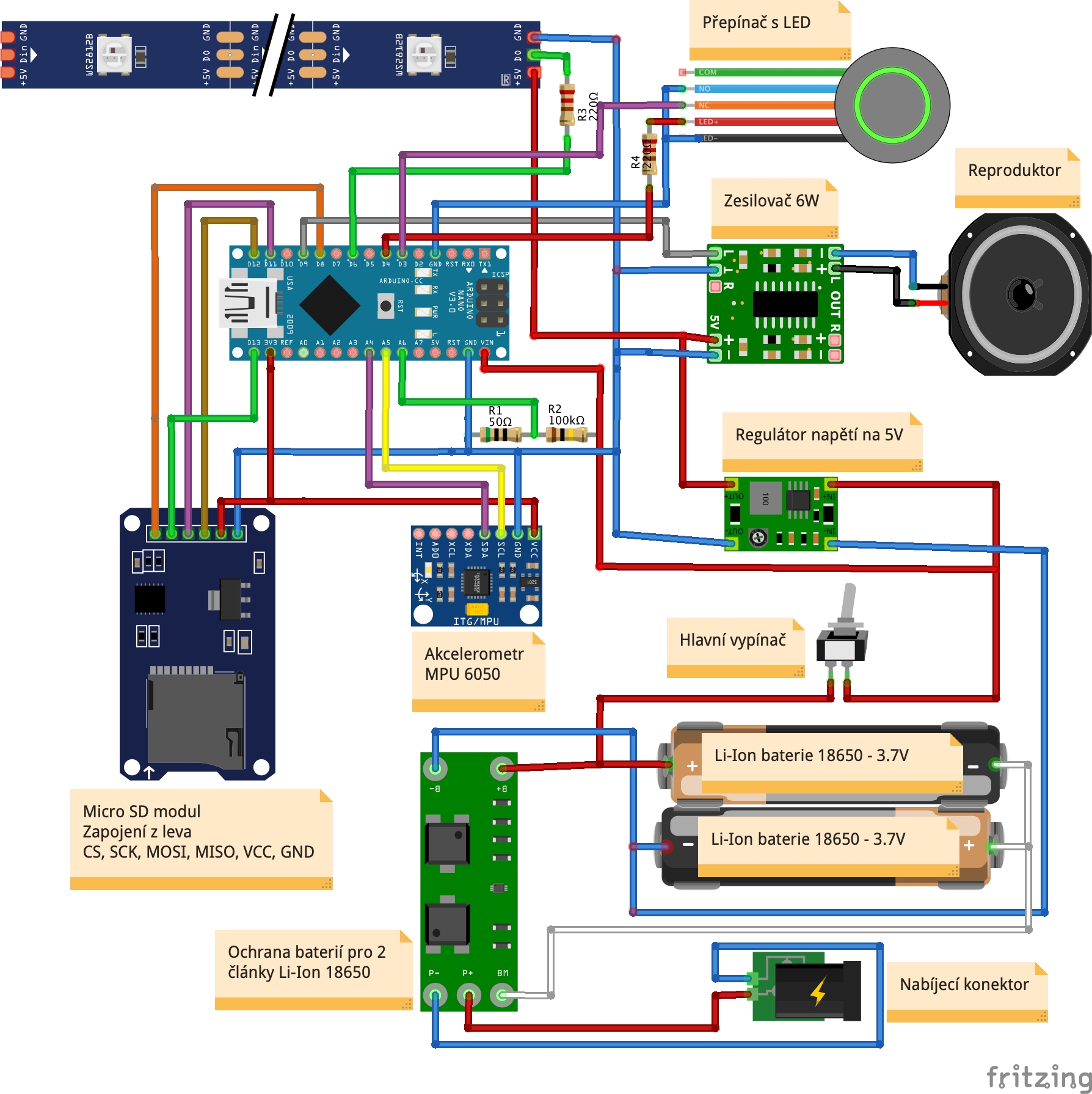 schema_bb