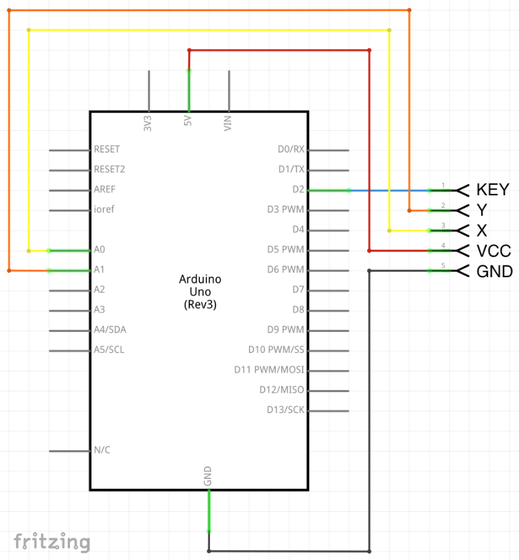 39_joystick_ps2_schema