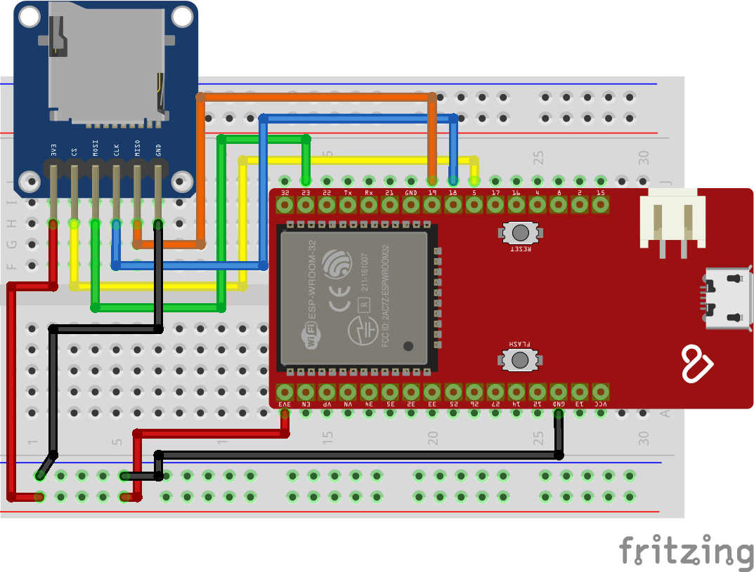 sd-esp32-laskakit