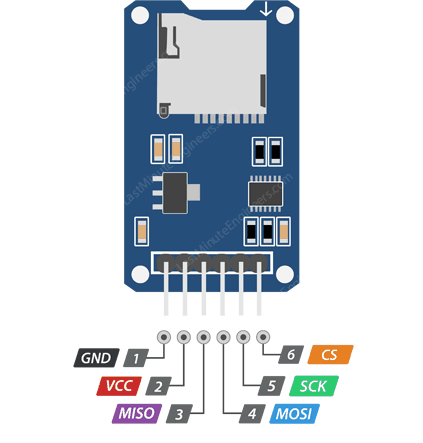 micro-sd-tf-card-module-pinout-spi