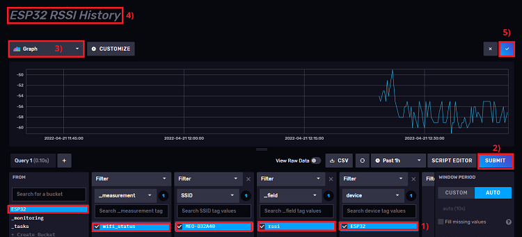 esp32-rssi-history-influxdb-cell