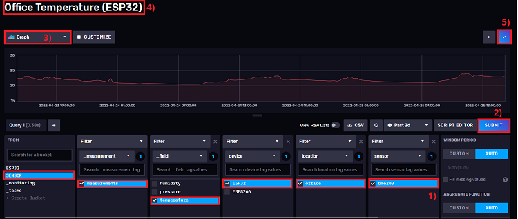 influxdb-esp32-esp8266-temperature-cell