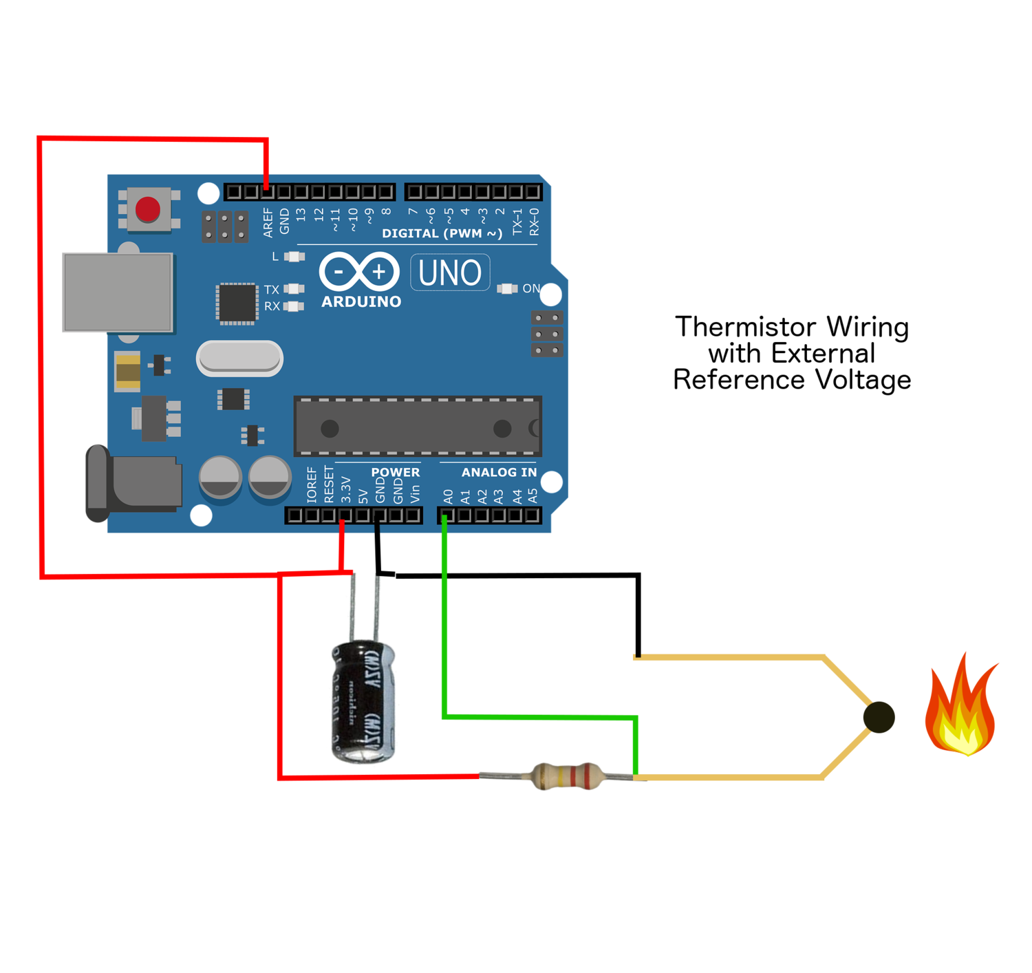 thermistor_wiring_no_dht22_fire_source