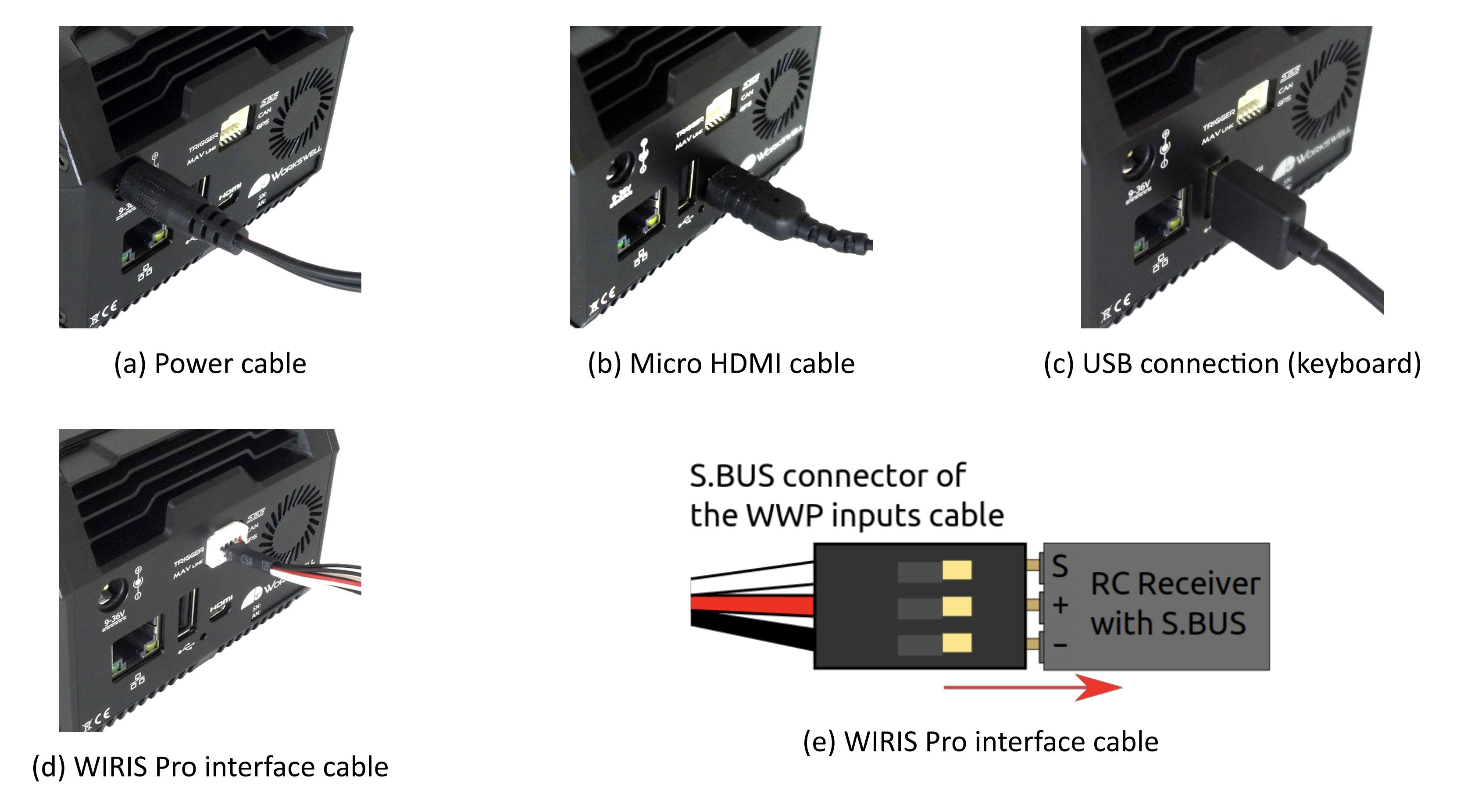 wiring-conector